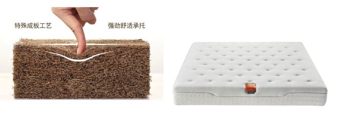 大自然床垫建议收藏内行人教你怎么选床垫！(图4)