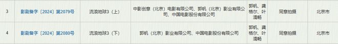 《那个游戏6》重申明年秋发售！《流浪地球3》分上下部(图7)
