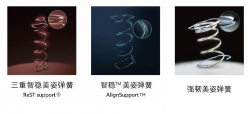 让生活有所托！丝涟床垫进口系列全新上市(图3)