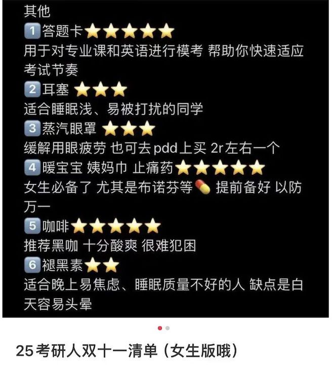 考研人也有自己的双十一！(图1)