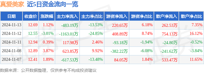 股票行情快报：线万元(图1)