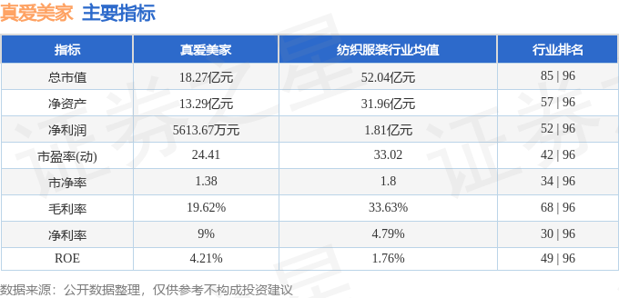 股票行情快报：线万元(图2)