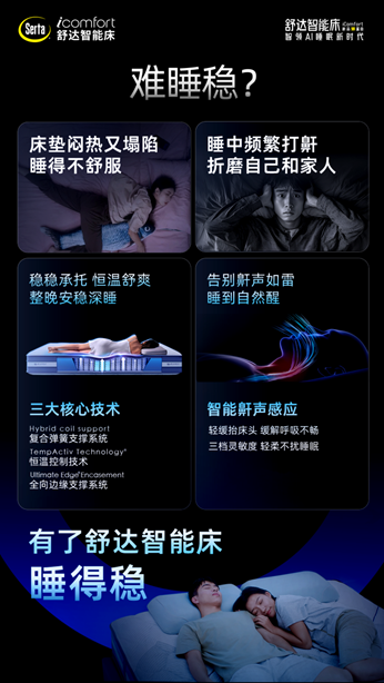 人性化智能睡眠解决方案舒达床垫提出行业首个AI智能床标准：NICE(图8)