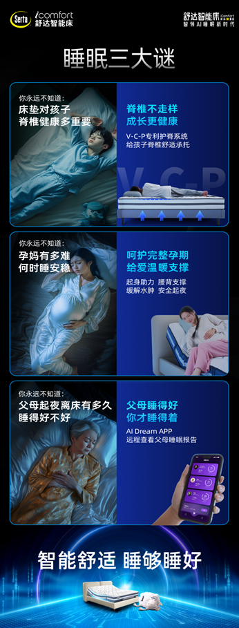 人性化智能睡眠解决方案舒达床垫提出行业首个AI智能床标准：NICE(图10)