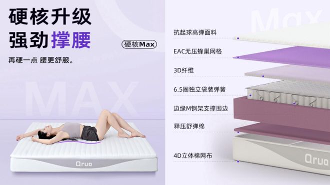 比棕垫安全有支撑的硬床垫！黑科技材料拉满2k+价位也是卷得飞起了！(图12)