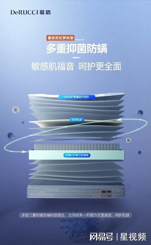 慕思科学除螨再升级产品服务双重保障健康美梦(图1)