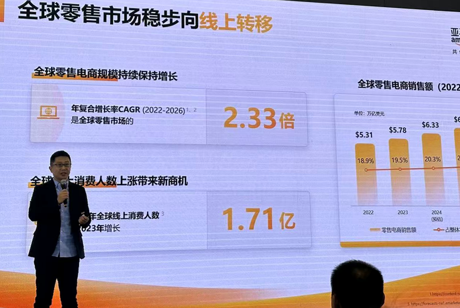 浙江：“人货场”全链赋能跨境电商(图4)