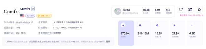喜运达资讯：高颜值模特助阵这个TikTok美国小店(图7)