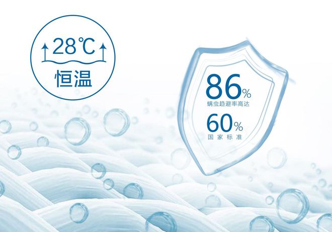 迎接立冬斯丽比迪床垫为你打造舒适睡眠空间！(图2)