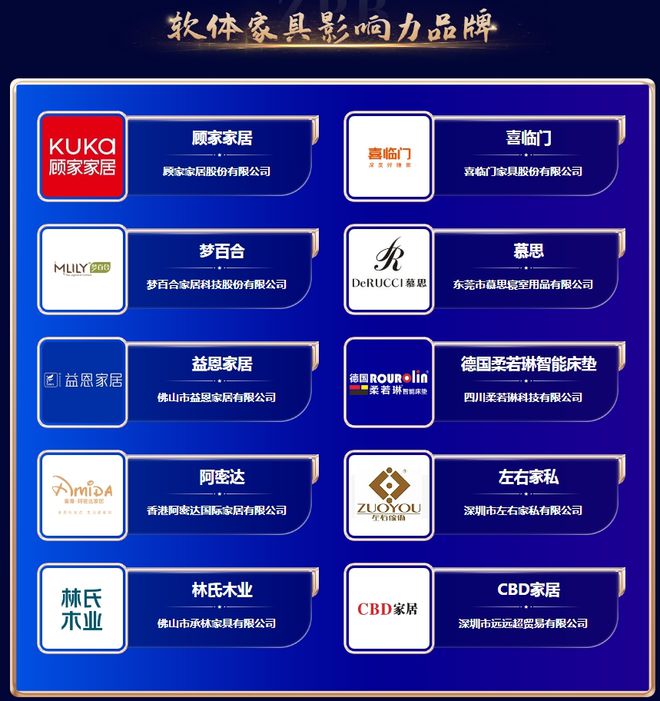 软体家具哪个品牌更值得信赖？2024软体家具十大品牌排行榜揭晓！(图1)