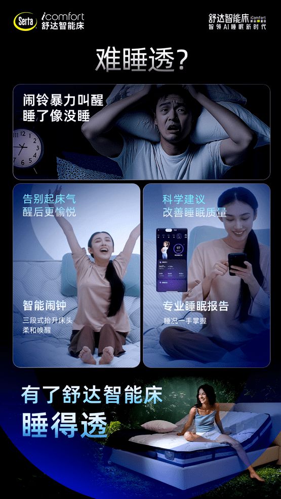 舒达智能床躺鉴会引领AI智能睡眠新时代(图9)