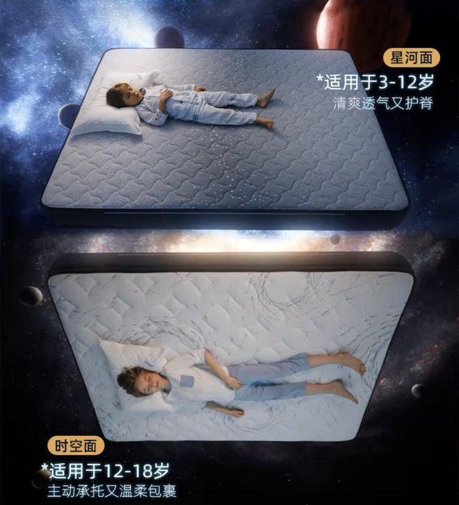 为孩子选床垫有讲究丝涟床垫了解一下(图2)