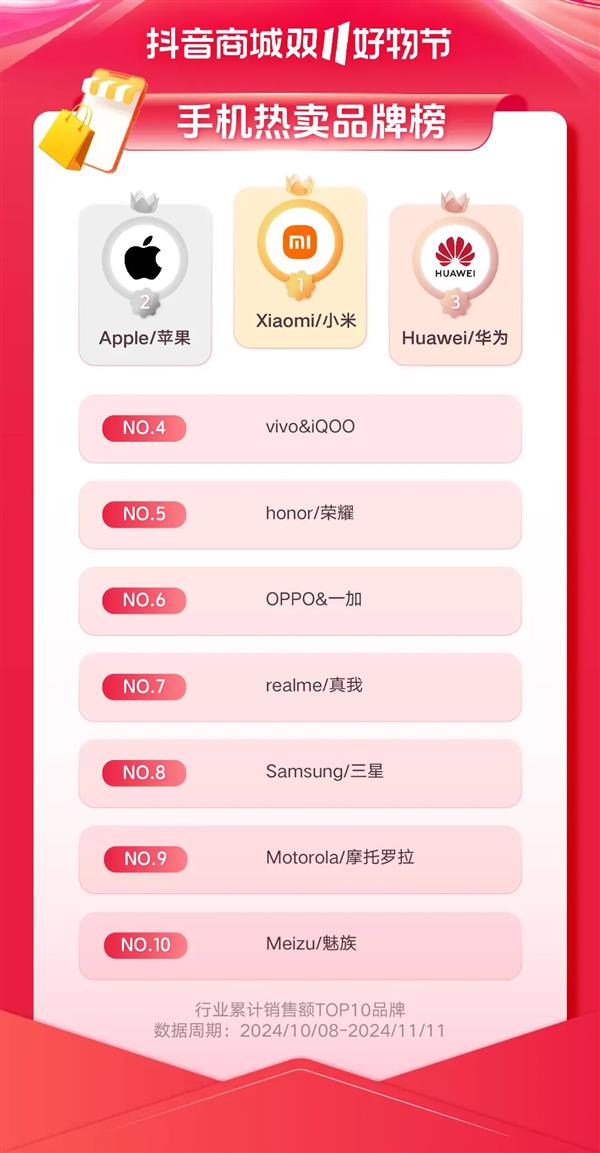 重新理解“耐消品”：决胜双11新战场(图1)