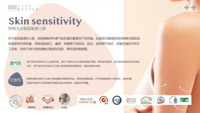 LIVEBETTER手工床垫：选用珍稀天然材质让睡眠成为一种享受(图5)