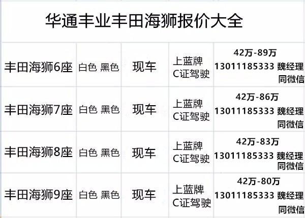 东营丰田海狮4s店报价多少丰田海狮2024款7座车参数配置(图4)