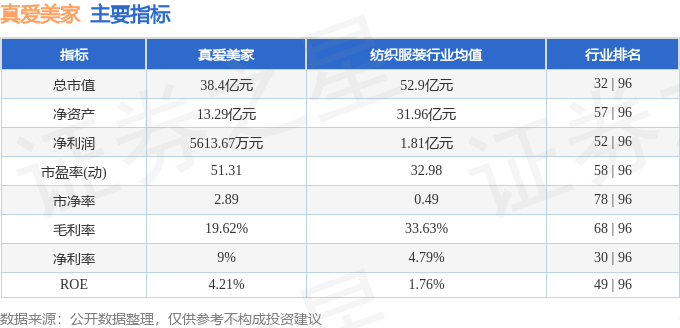 本周盘点（1230-13）：线%主力资金合计净流出14515万元(图2)