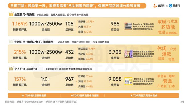 一种「夺命凶器」人们冬天最爱用（你家可能也有）(图2)
