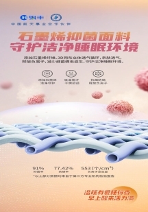 科技助力骏丰频谱石墨烯智能床垫改善国人睡眠质量(图3)