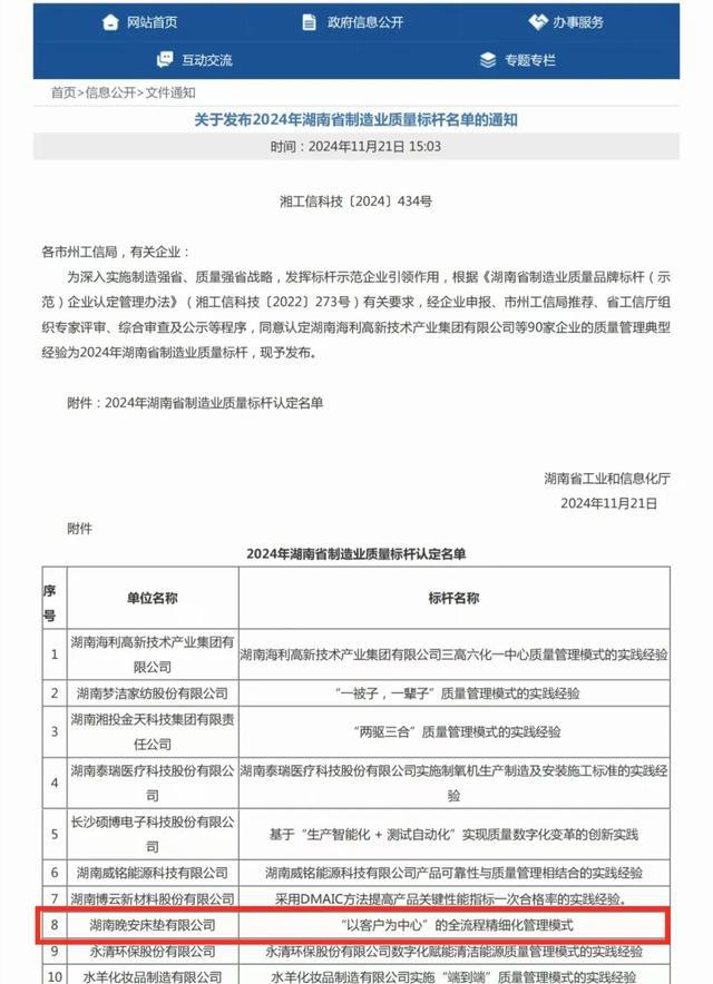 晚安家居荣膺“湖南省制造业质量标杆”(图1)