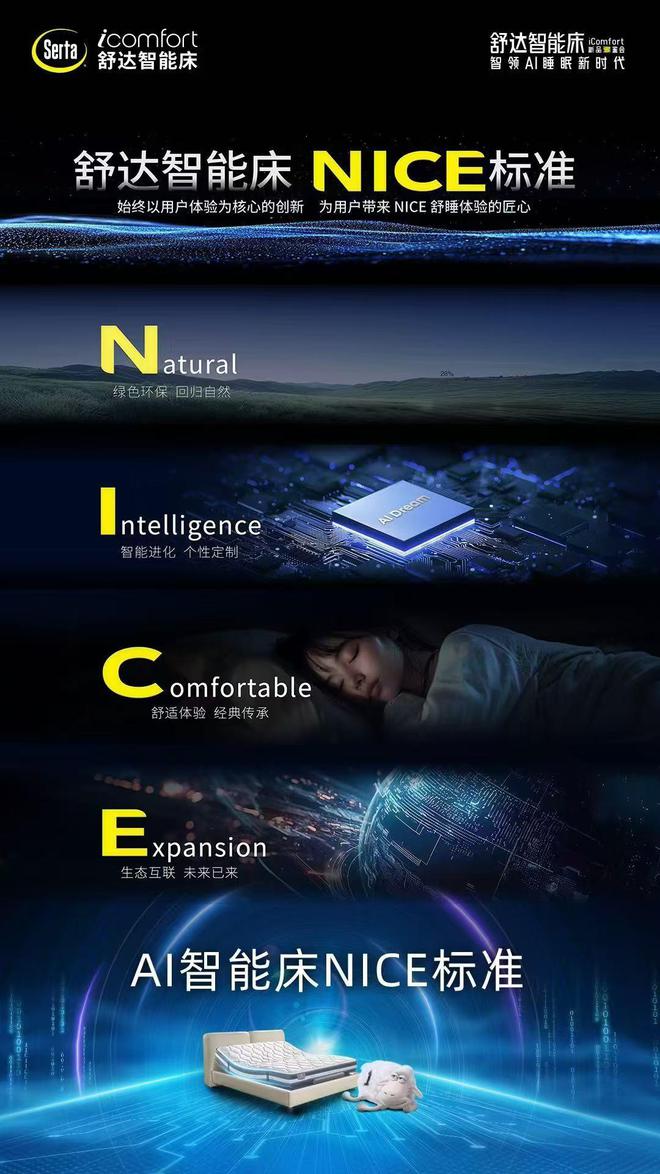 舒达智能床：智领AI睡眠新时代(图3)