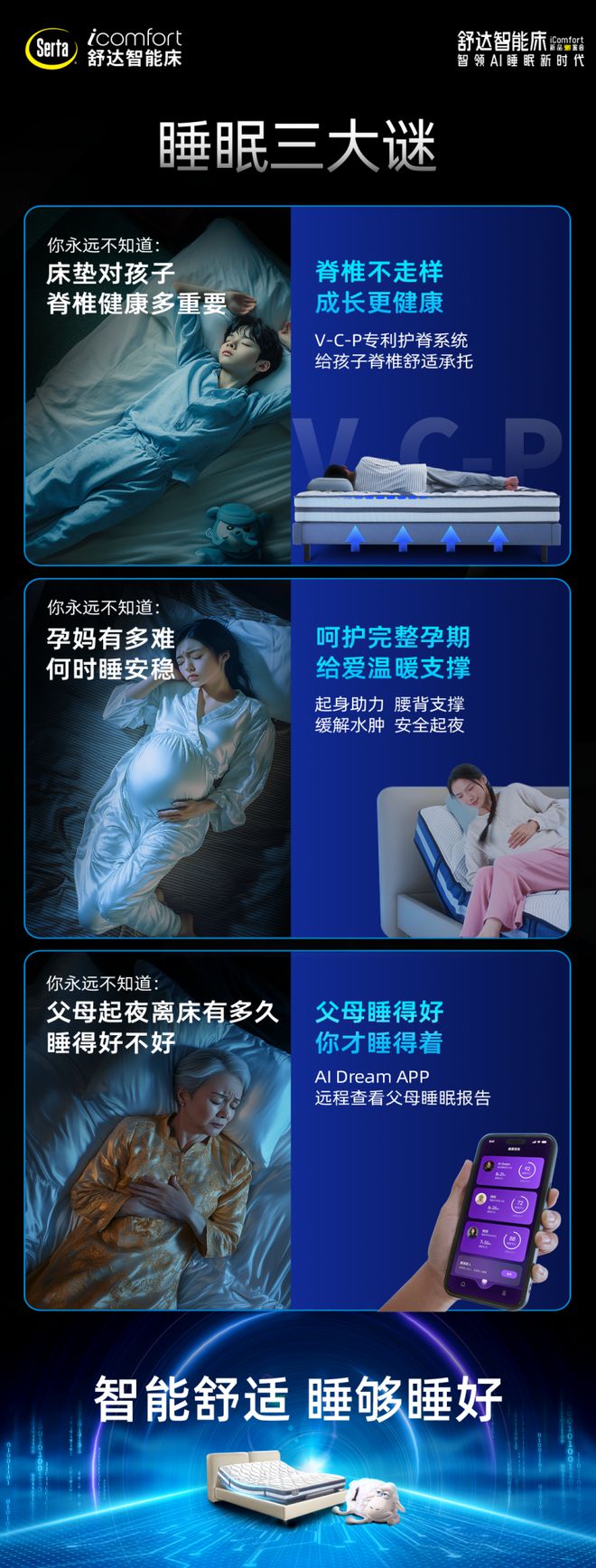 舒达智能床：智领AI睡眠新时代(图10)