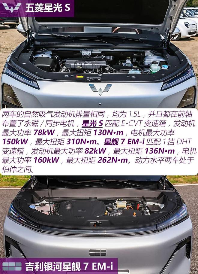 10万块买SUV空间够用座椅加热通风都有性价比大战你选谁？(图9)