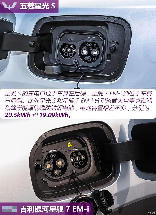 10万块买SUV空间够用座椅加热通风都有性价比大战你选谁？(图7)