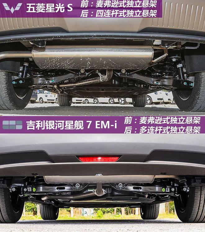 10万块买SUV空间够用座椅加热通风都有性价比大战你选谁？(图14)