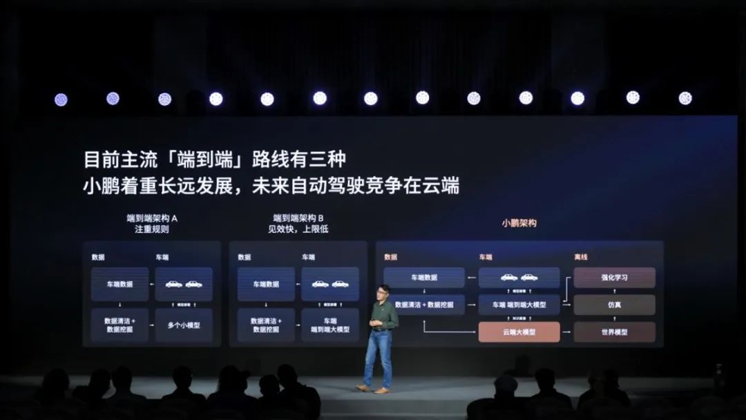 所有新能源车都在卷但只有小鹏P7+卷出新高度(图9)