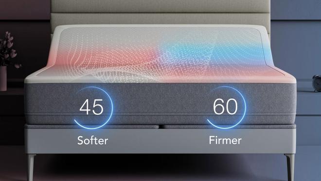 SleepNumber新型智能床上市制冷助眠超棒(图3)