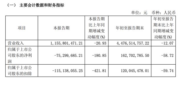 李佳琦董宇辉们集体“摸高”(图10)