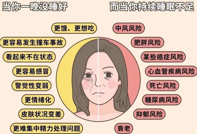 听我一句劝这5种床垫建议大家不要买不是瞎说而是经验总结(图2)