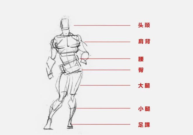 听我一句劝这5种床垫建议大家不要买不是瞎说而是经验总结(图6)