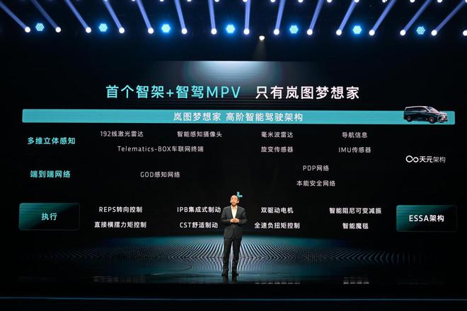 敢于拉开MPV智驾平权的时代大幕凭什么是TA？(图6)