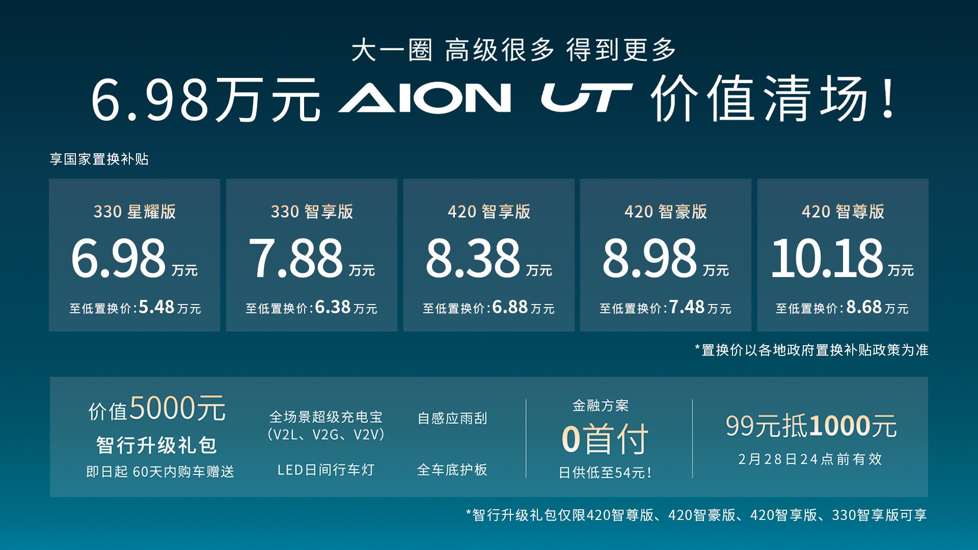 想要通吃A级纯电市场？689万元起！埃安UT正式上市(图2)