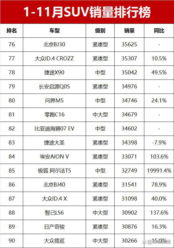 三秒解析关于来第35天的解说-2024已更新(图5)
