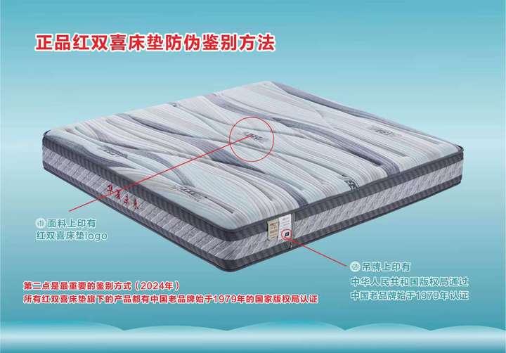 中国家具行业十大品牌红双喜床垫减压床垫全球缔造者(图1)