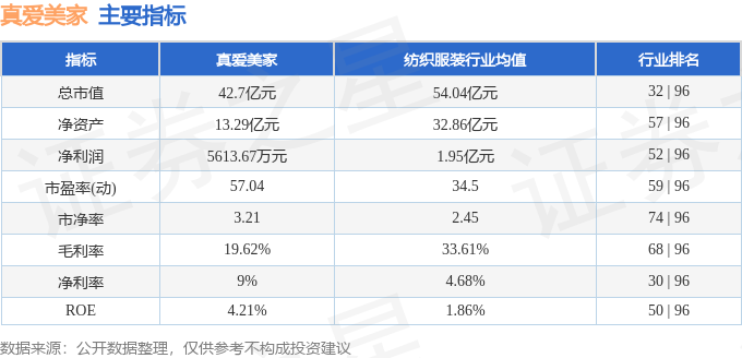 本周盘点（324-328）：线%主力资金合计净流入117975万元(图2)
