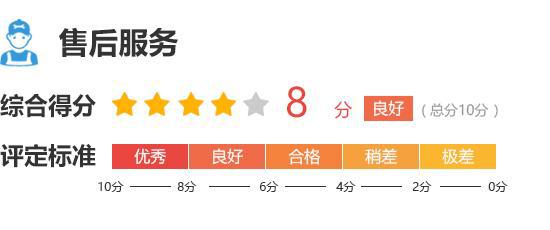 2024款小鹏MONAM03完全评价报告(图10)