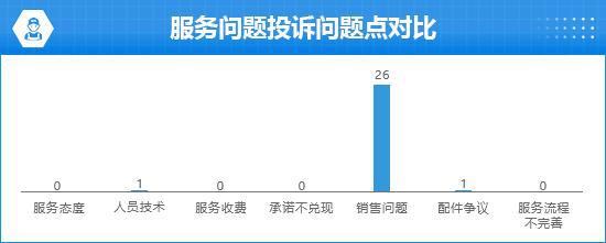 2024款小鹏MONAM03完全评价报告(图8)