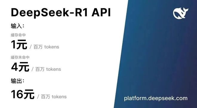 太猛了！DeepSeek-R1重磅来袭：比肩o1且完全开源API价格把o1打“骨折”(图3)