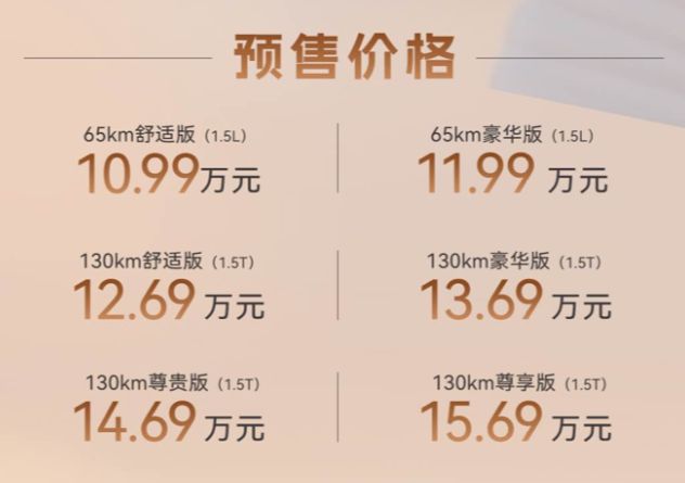 奇瑞风云系列再发力风云T8预售1099万元起同级唯一可选7座(图1)