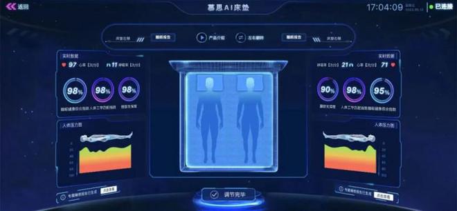 个性化产品也能柔性化生产？慕思IPO赋能“懂用户”的AI床垫(图2)