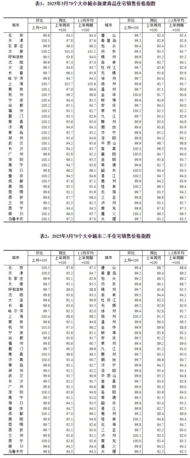 2025年PE沈阳投融资活动周成功举办(图13)