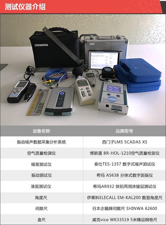 2024款保时捷纯电动Macan商品性评价(图1)
