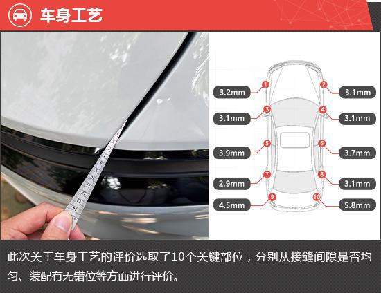 2024款保时捷纯电动Macan商品性评价(图4)