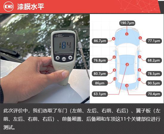 2024款保时捷纯电动Macan商品性评价(图5)
