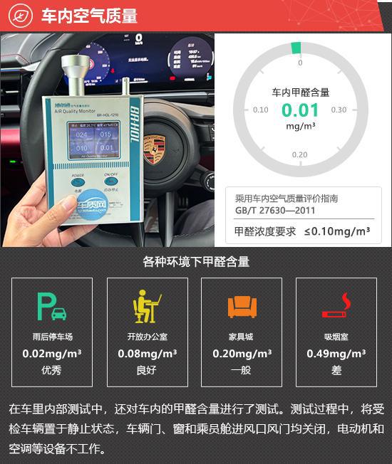 2024款保时捷纯电动Macan商品性评价(图6)