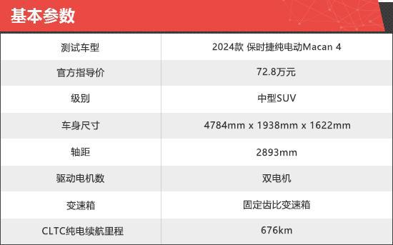 2024款保时捷纯电动Macan商品性评价(图2)
