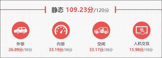 2024款保时捷纯电动Macan商品性评价(图10)